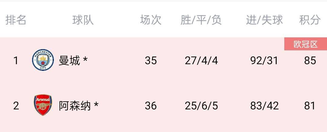 午夜精